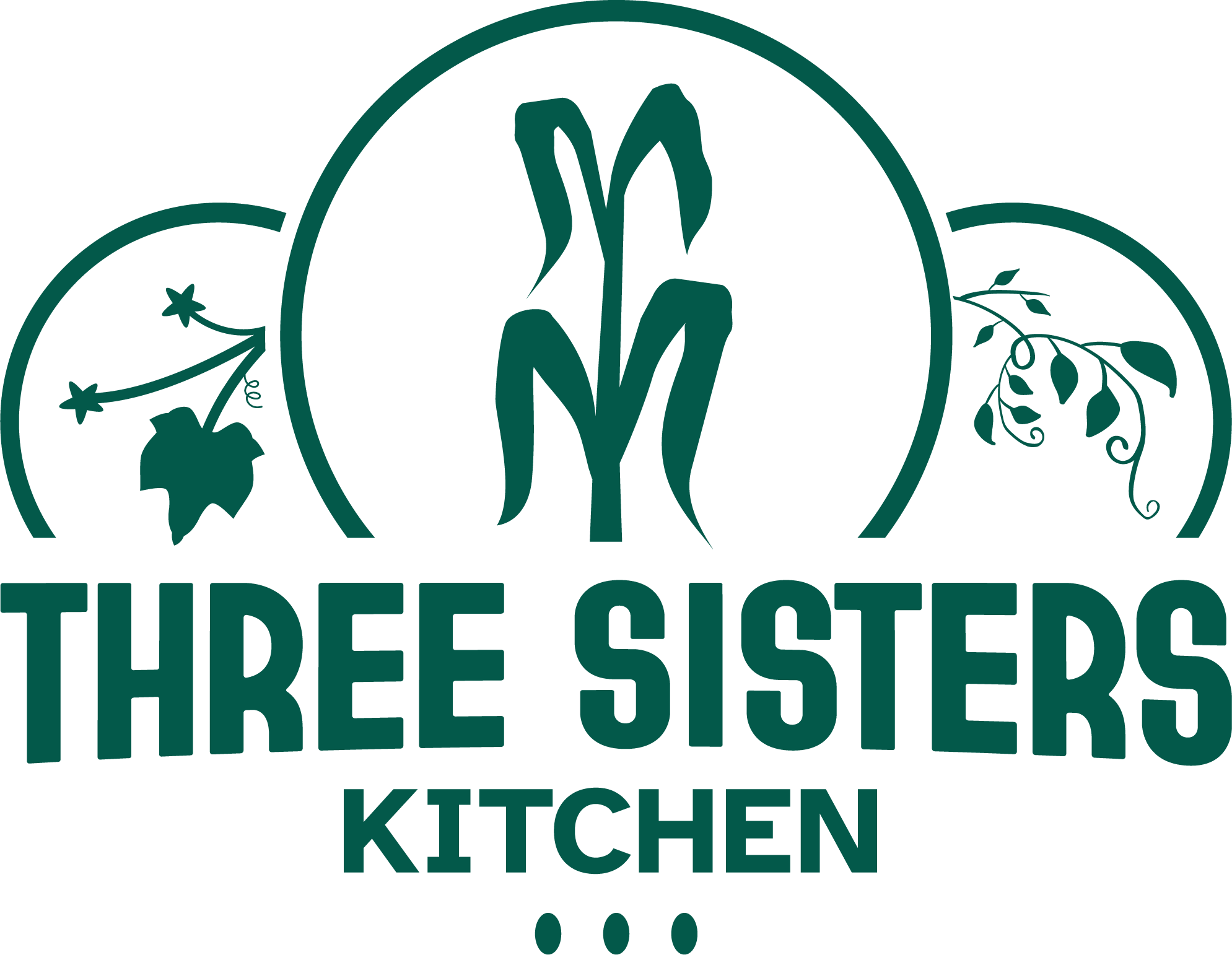 Go to Three Sisters Kitchen Home Page